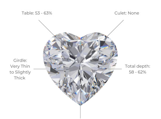 Heart on sale diamond shape